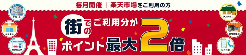 rakuten campaign